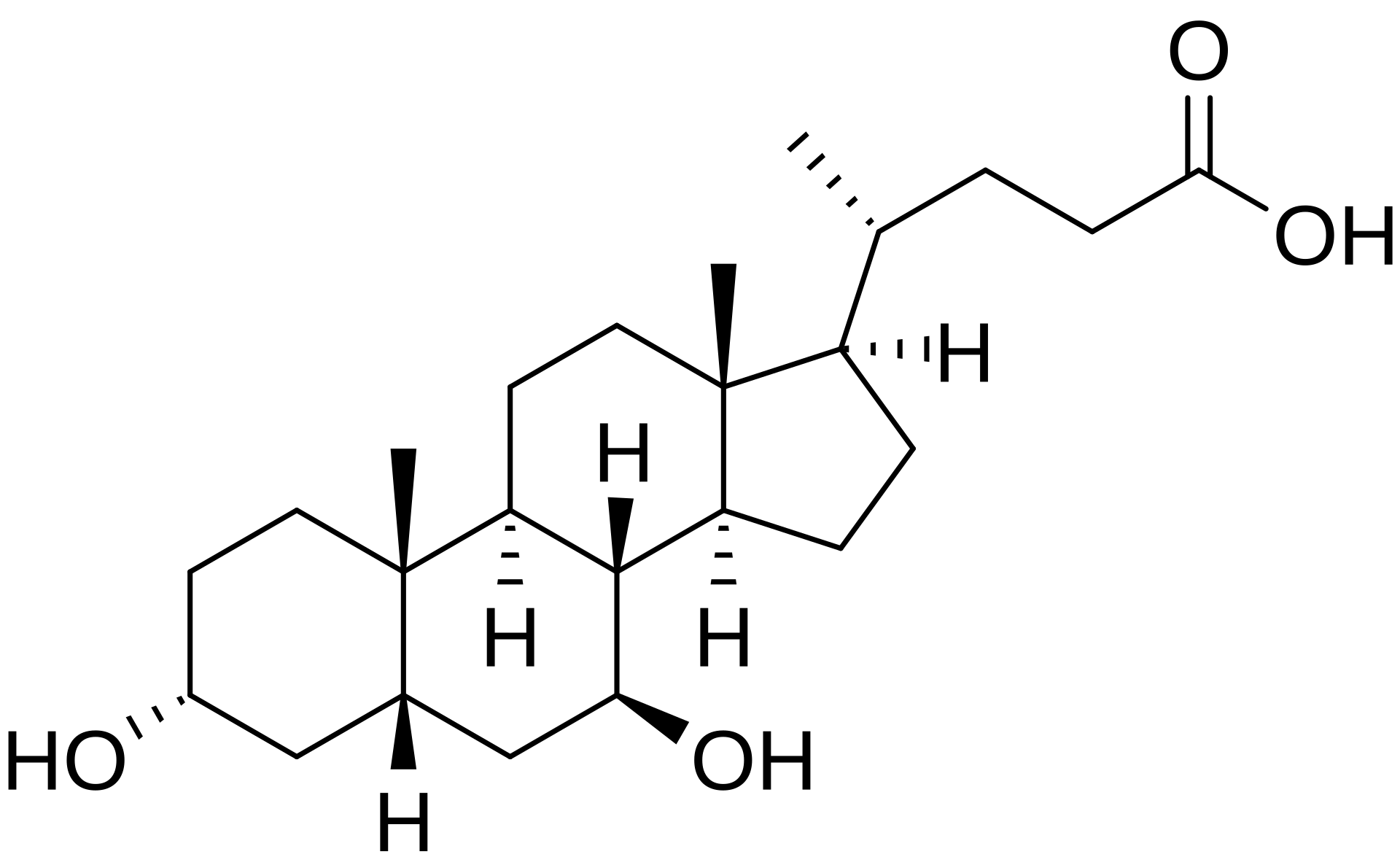Ursodeoxycholic Acid